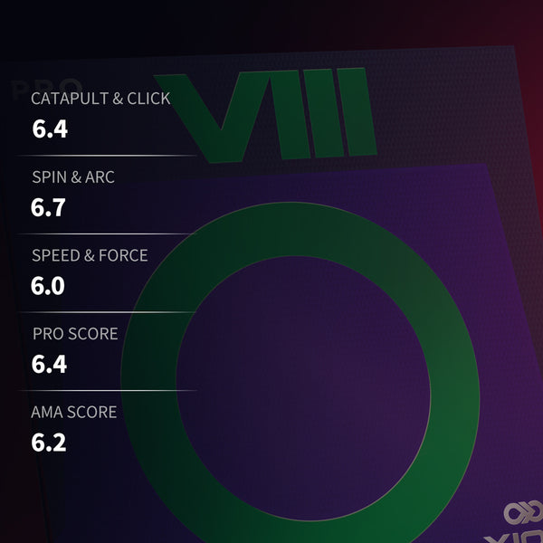 Omega 8 Pro