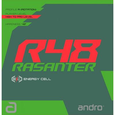 RASANTER R48 (6117882658971)