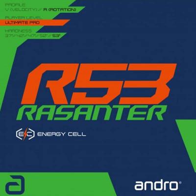 RASANTER R53 (6117883052187)