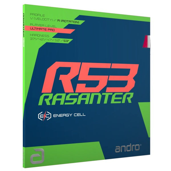 RASANTER R53 (6117883052187)